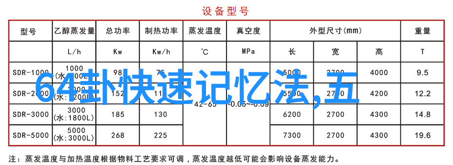 跨越河流寻找正确答案电影的情感纠葛探究