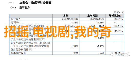 南海归坑与自由选择探讨花姐影视提供全程免费观看带来的变革意义