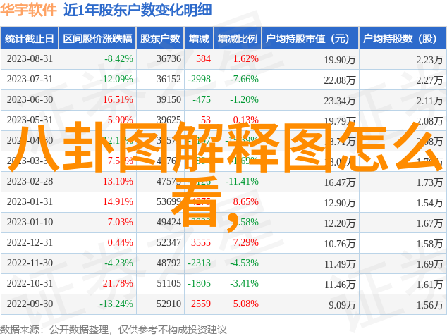 台湾现今钱璇的岛屿篇章