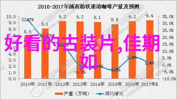 星辰影视大型发布会在京城举办戴笑盈与胡玫的深情拥抱让整个会场如同天际之巅繁星点点