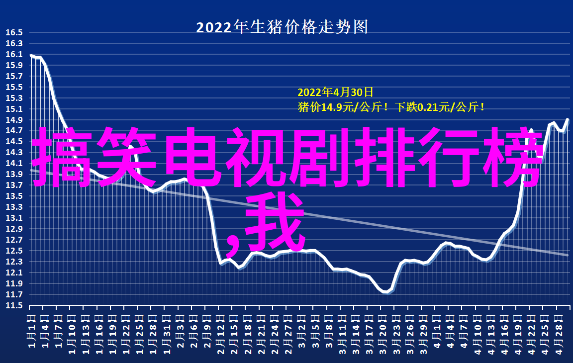 揭秘头条极速版背后的神秘算法如何在信息洪流中瞬间锁定热点