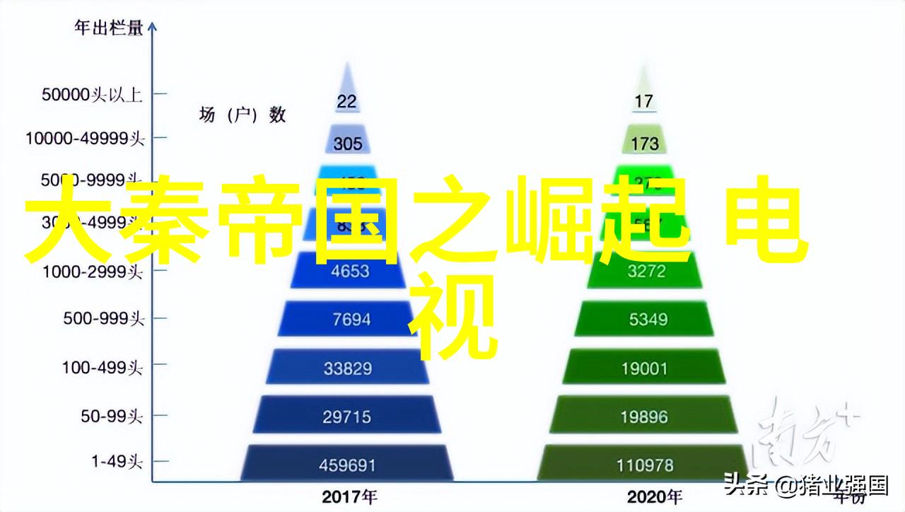 网红雪梨面相甜美生活的镜头