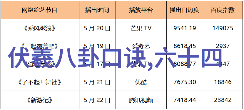 三在八卦里的深意探究