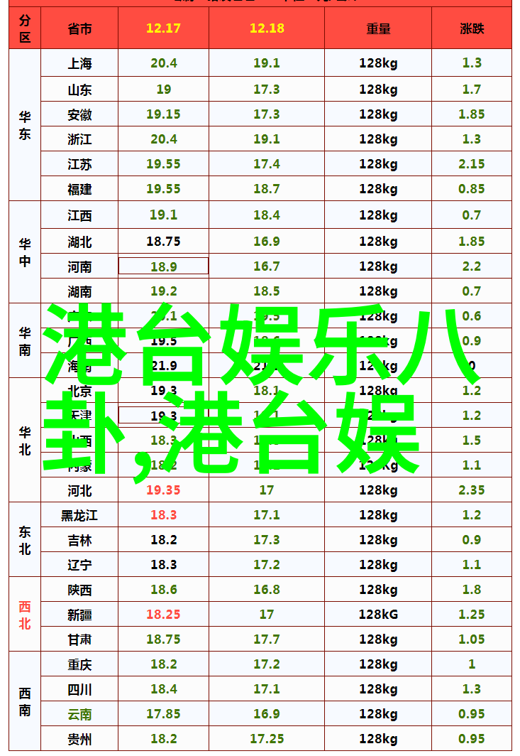 小说乡村风流小神医我的青春在那片田野上跳跃