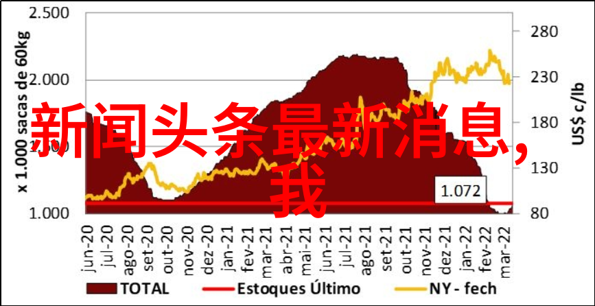 世上一尘空人间不渝情免费怀旧老歌500首