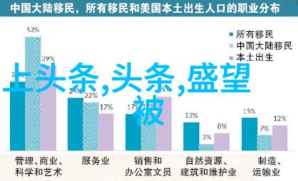 网红新势力2021年度最受欢迎的影响者榜单