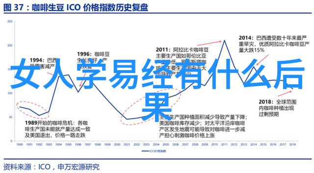 吴秀波强上唐艺昕照片网友他这是什么意思啊