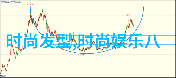 幕后故事如何塑造王思聪心中的那位特别的女人