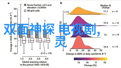 网络时光的回音经典歌曲百首之旅