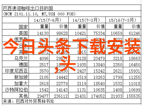 权恩妃将成为Running Man新成员