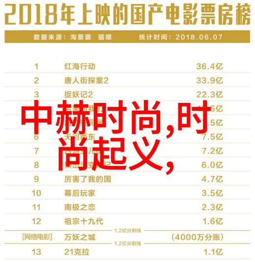 最佳娱乐时代欢乐大爆发的数字娱生活