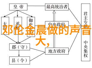 画江湖之不良人真人版重启来袭李星云X张子凡X常昊灵共同绘制传奇新篇章