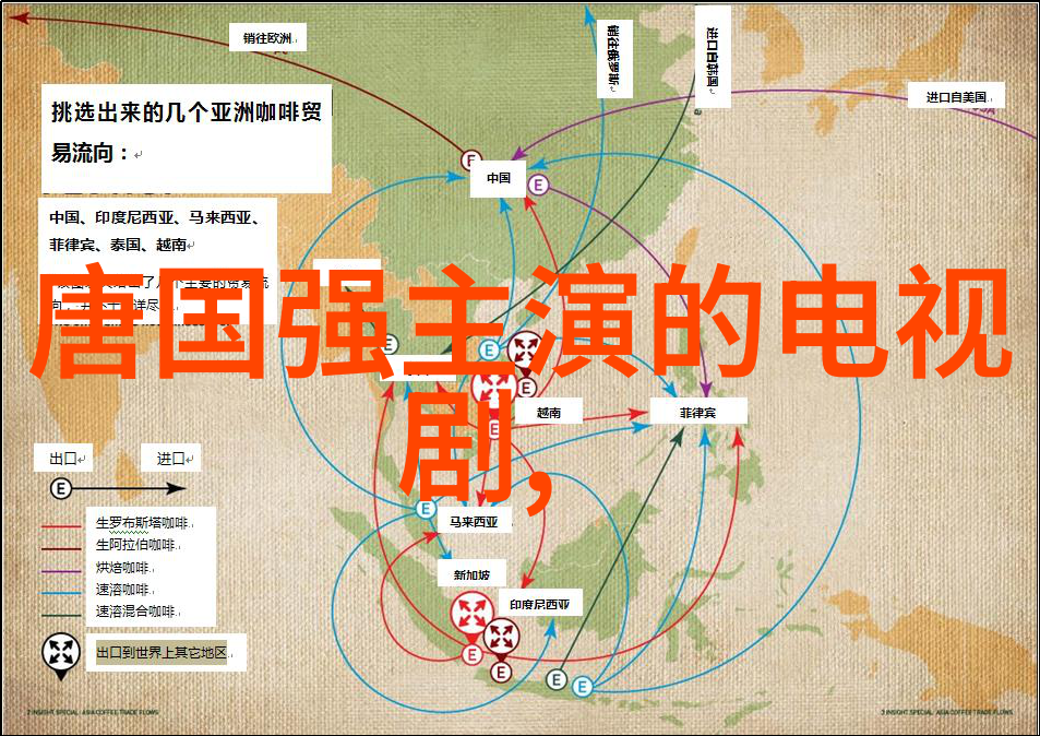 寻找心中的画面如何利用图片搜索网站回忆往昔