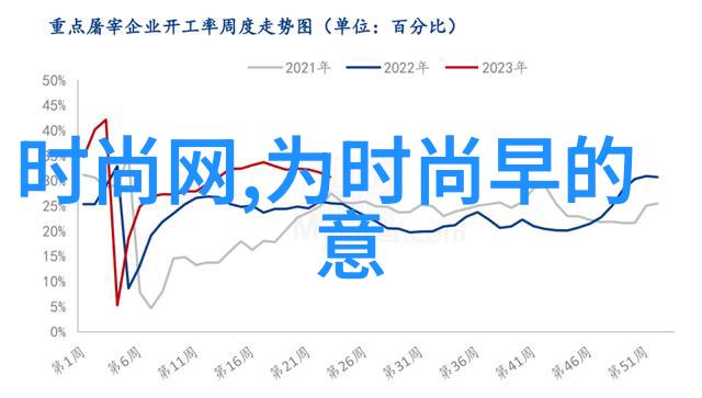 澳洲名人豪宅探秘雪梨朱宸慧的隐世别墅寻踪