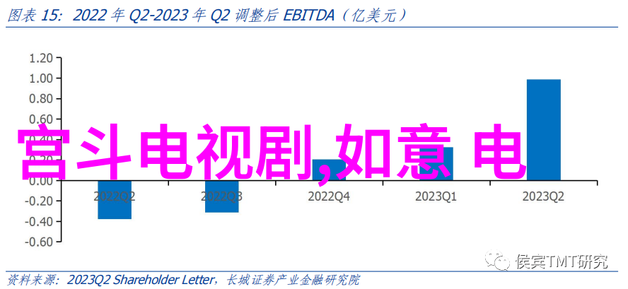 面对网络攻击与负面报道头条女神又是如何自我保护的