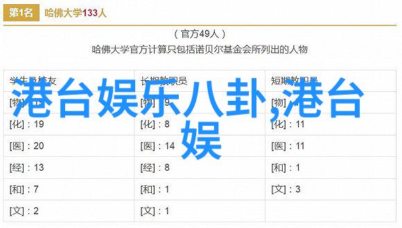 我如何用图片来源识别网站找回了被盗的作品