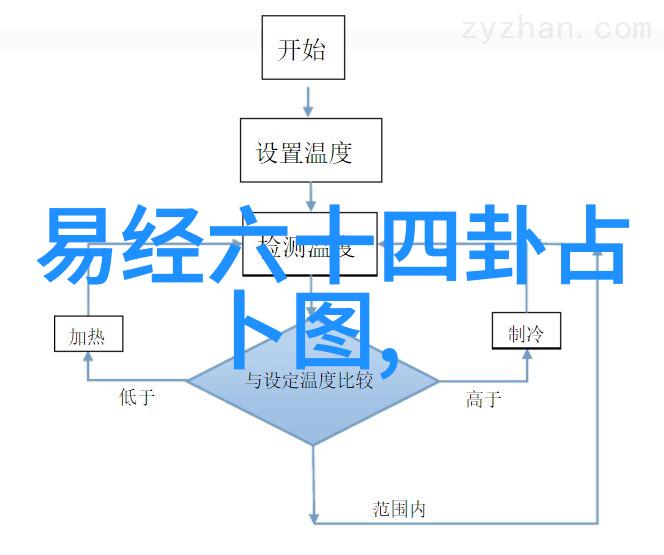 南瓜影视沉睡的传奇