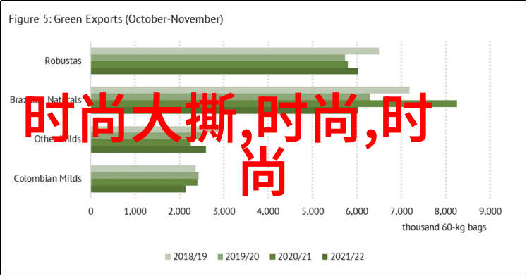 日播时尚-追逐时尚潮流解读日本电视节目中的时尚元素