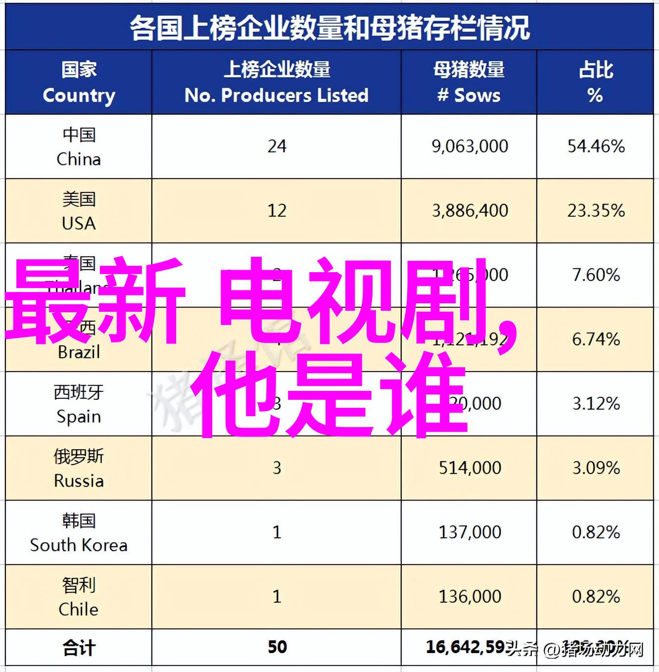 音乐下載大作戰揭秘我如何從網路盜版界轉型為合法音樂愛好者