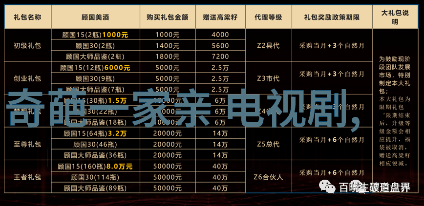 时代少年团综艺节目让我们一起回顾那些温暖共鸣的时刻