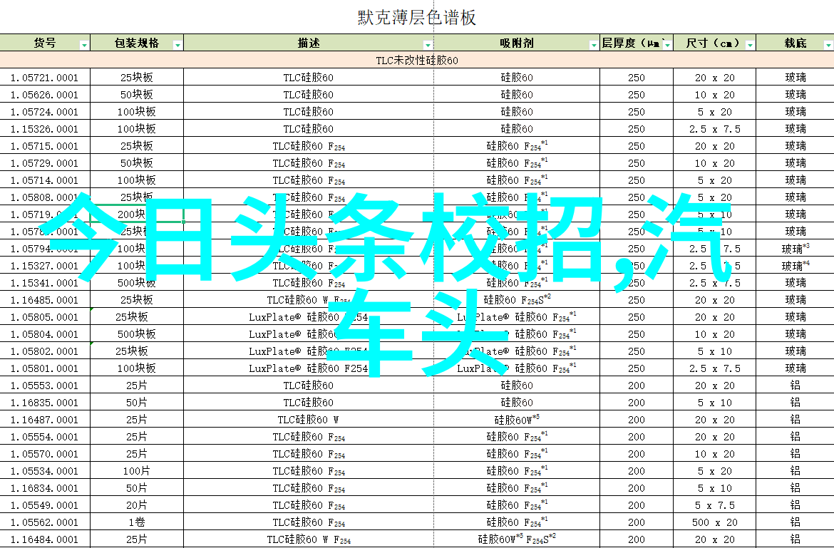 在娱乐场所中Pioneer DJ如何成为DJ界的巨头一探究竟