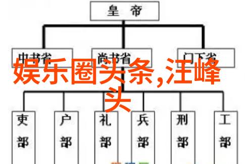 中国最准的免费八字算命网我是如何在运气大师网上找到了我的命运之路