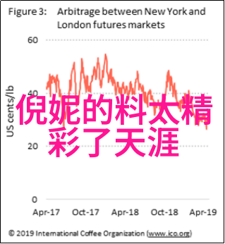 星光下的秘密娱乐圈中那些不为人知的爱情故事