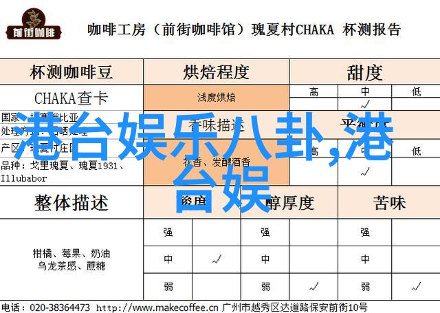 今日娱乐头条-星光闪耀影帝笑容照亮人生歌后情感新曲掀起热议