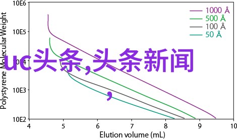 2022年回顾岁月留痕的瞬间记录