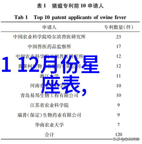 数字化转型的关键一步企业如何利用百度图片识别工具优化产品设计流程