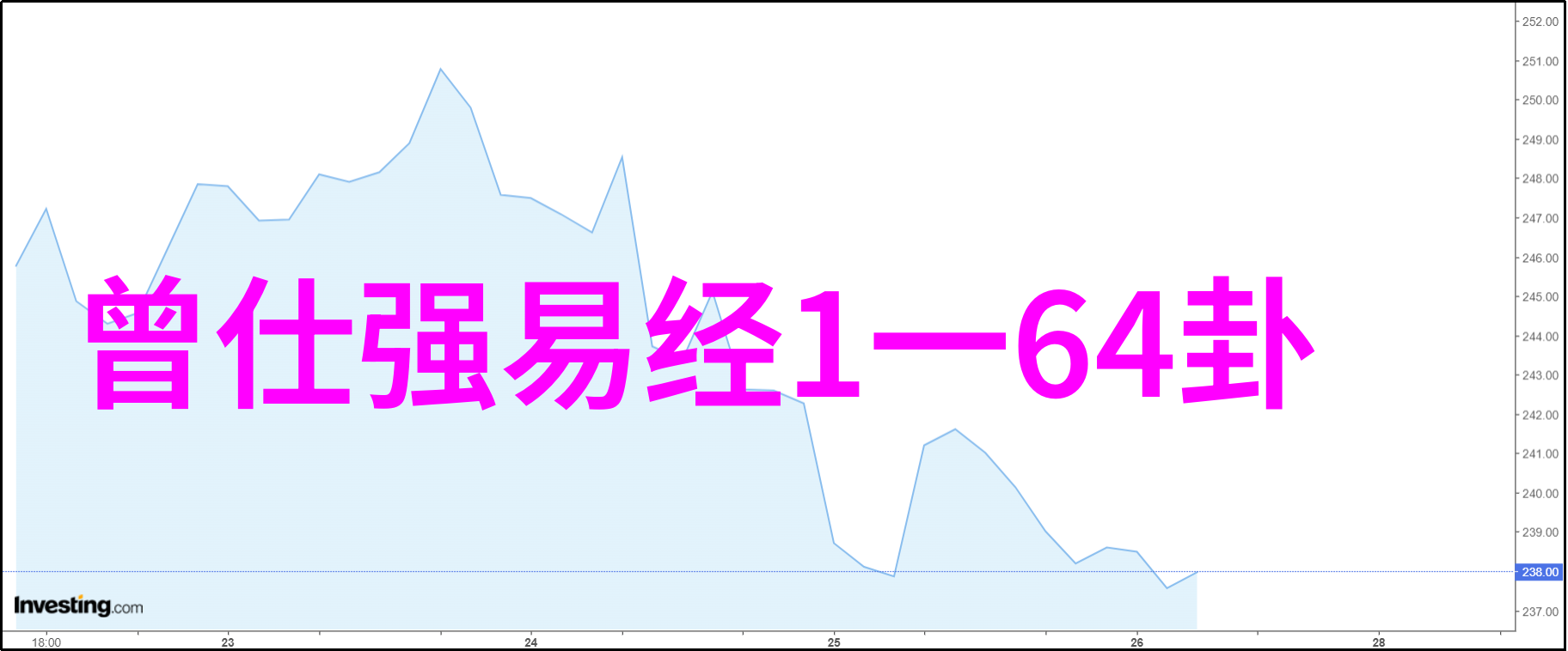 奇门遁甲实战案例分析将理论转化为实际操作策略