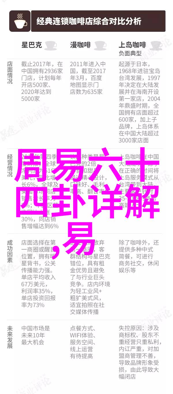 B站大作人文艺术图揭秘主演背后的故事与创作灵感