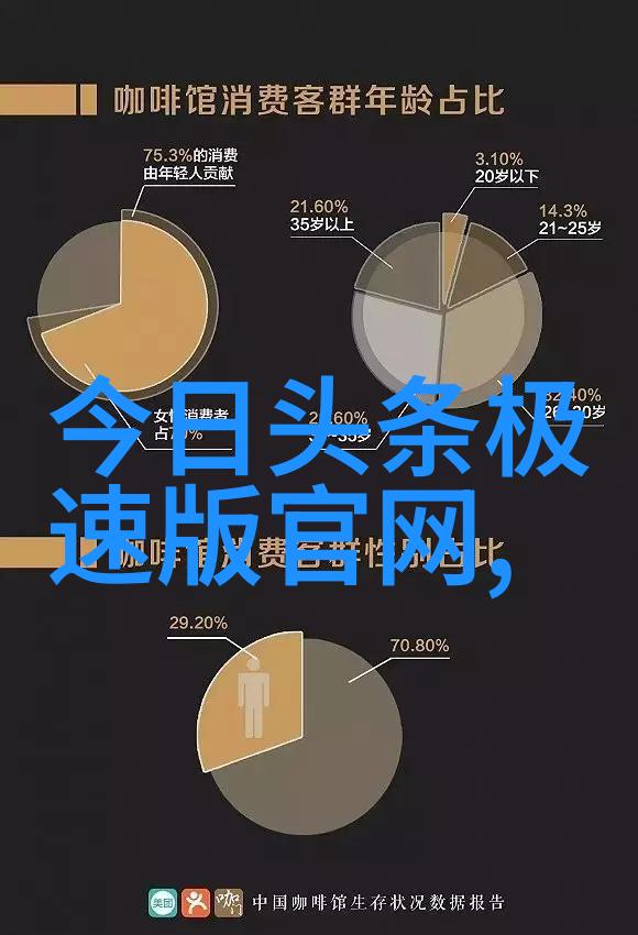 如何通过合适的方式展示女士们在不同场合下的八卦装扮技巧