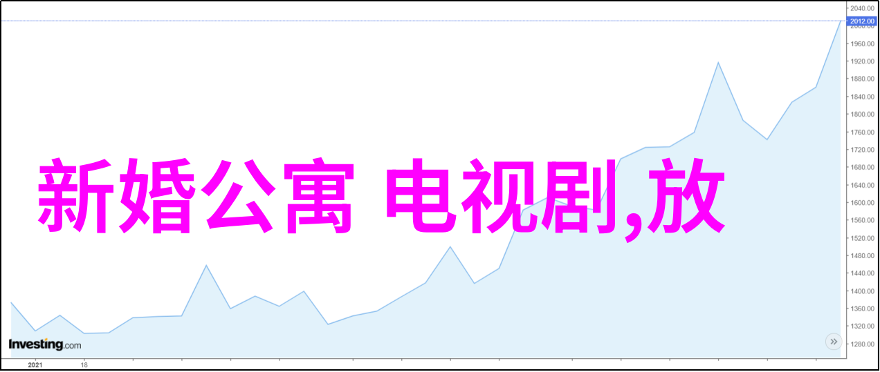 顶一下叫一声探索网络点赞文化中的社交互动与心理游戏