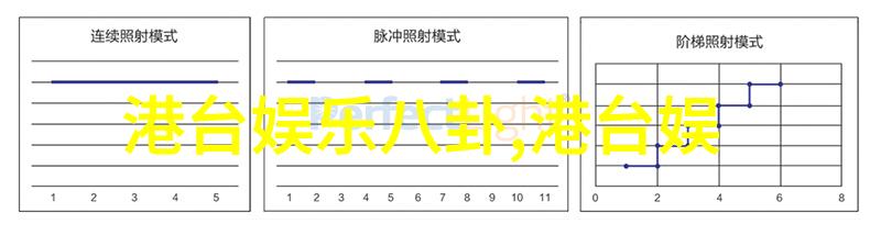 科比和二女儿已经下葬 将会于当地时间24日举办追悼会