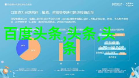 影视巨星联袂亮相明日之星首映盛典