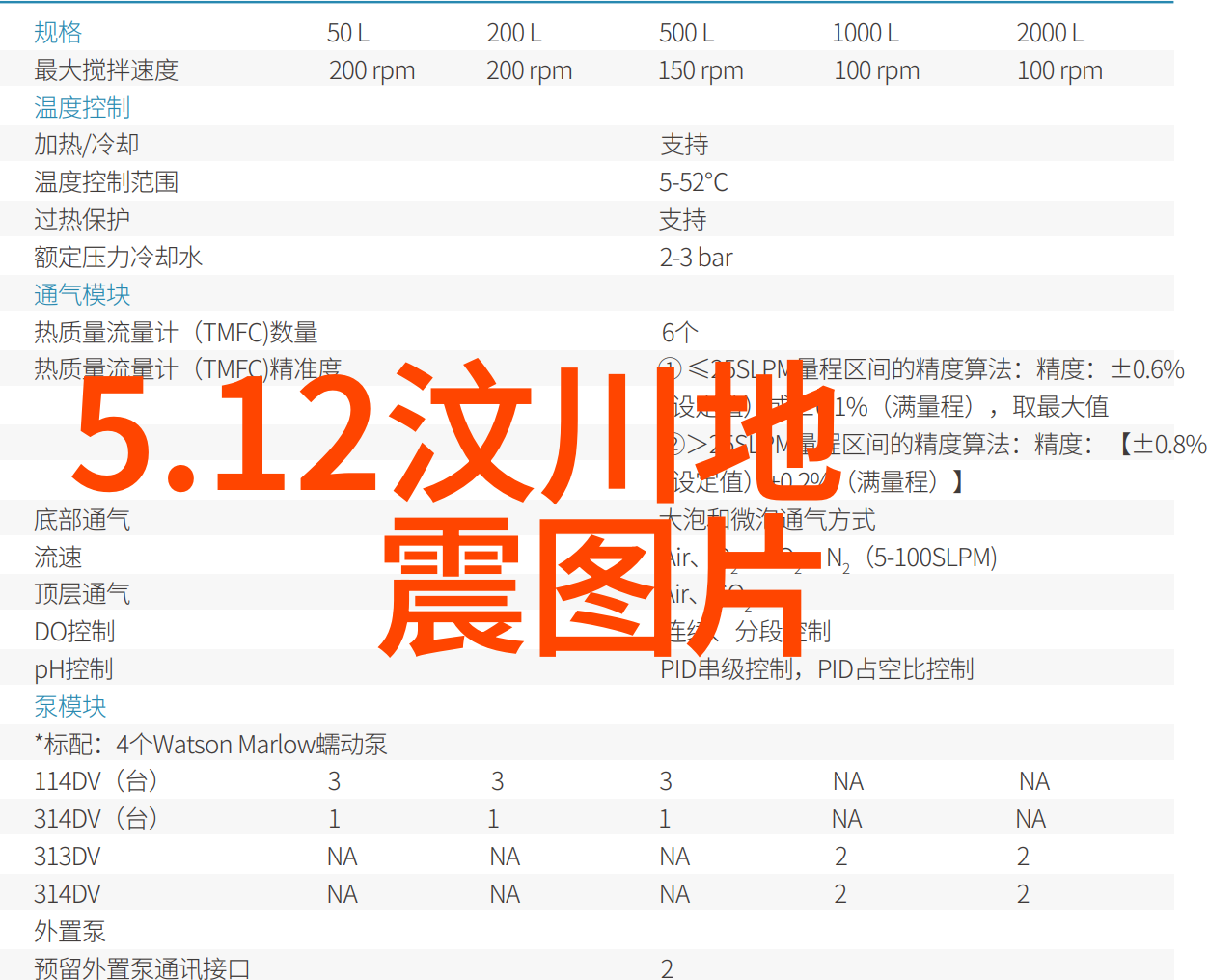 超越自我成就梦想重生之娱乐天王背后的秘密武器