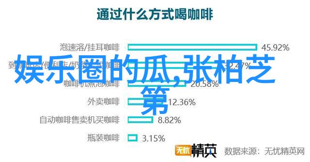 科技与创新-数字革命3345时代的智慧生活方式探索