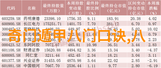 天下奇缘八卦图的神秘魅力