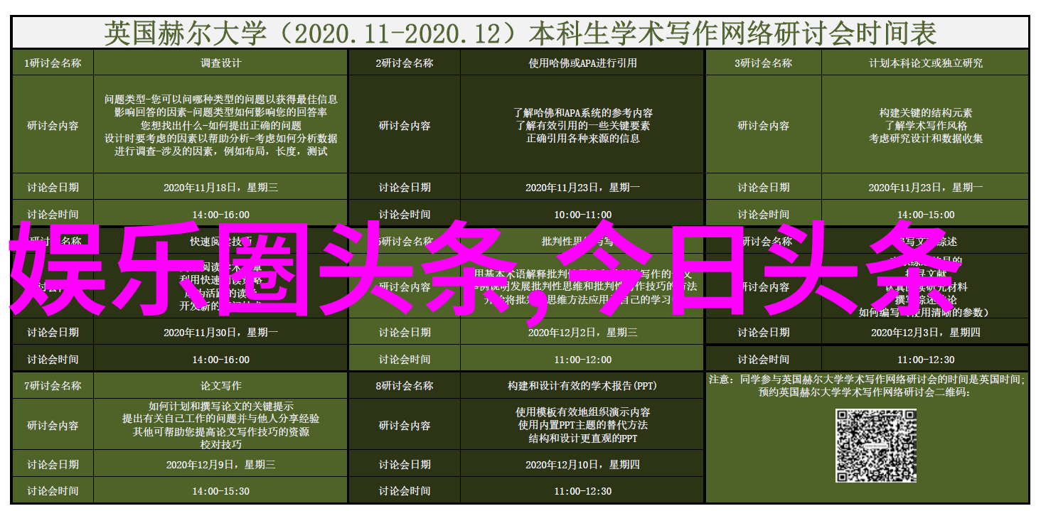 社会评论-网红现象垃圾盛行的虚拟世界