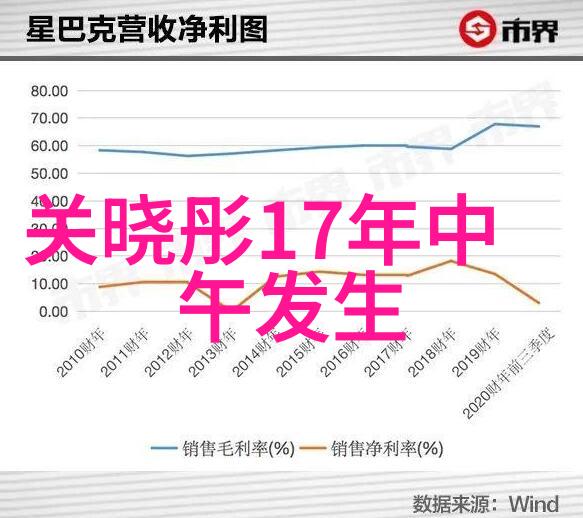 观众心声如何看待收规华在当代社会的影响