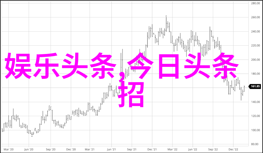 双方紧张对话10月两岸和平解决途径探索