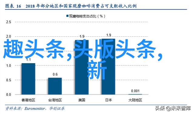 银河娱乐集团我是如何在银河娱乐集团的音乐盛宴上发现自己的节奏