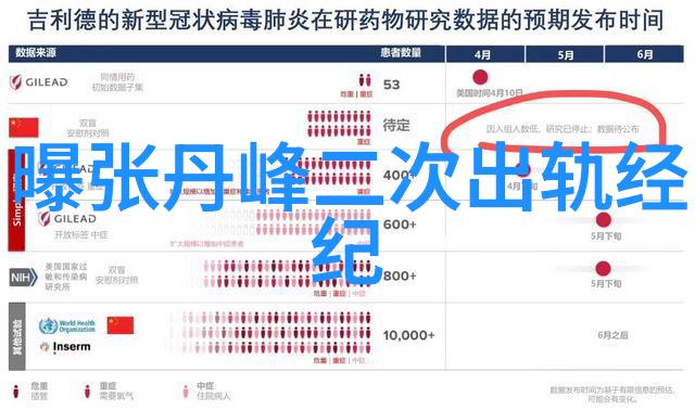 敌伦交换阴影之舞 第21章 - 密谋的交错与秘密的揭露