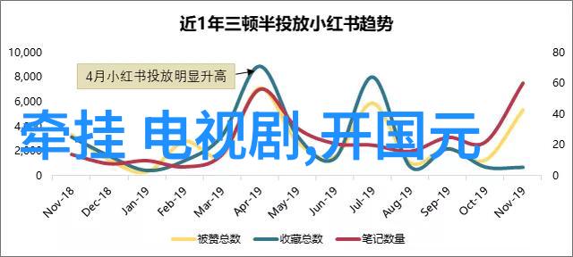 地素色彩在设计中的运用有什么特点