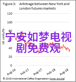 跨越时空的知识脉络四象生八卦在不同文化中的反映