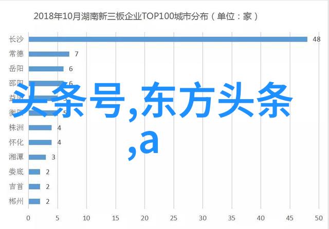 从地下到主流如何看待那些在2022年的地下音乐作品迅速上升至热门榜单