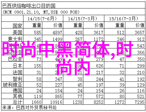 2021年抖音女网红星光闪耀虚拟舞台上的璀璨排行榜