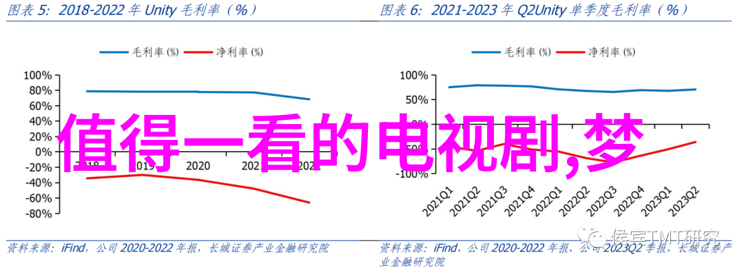 占卜大师免费解惑一事一占的神秘诀窍