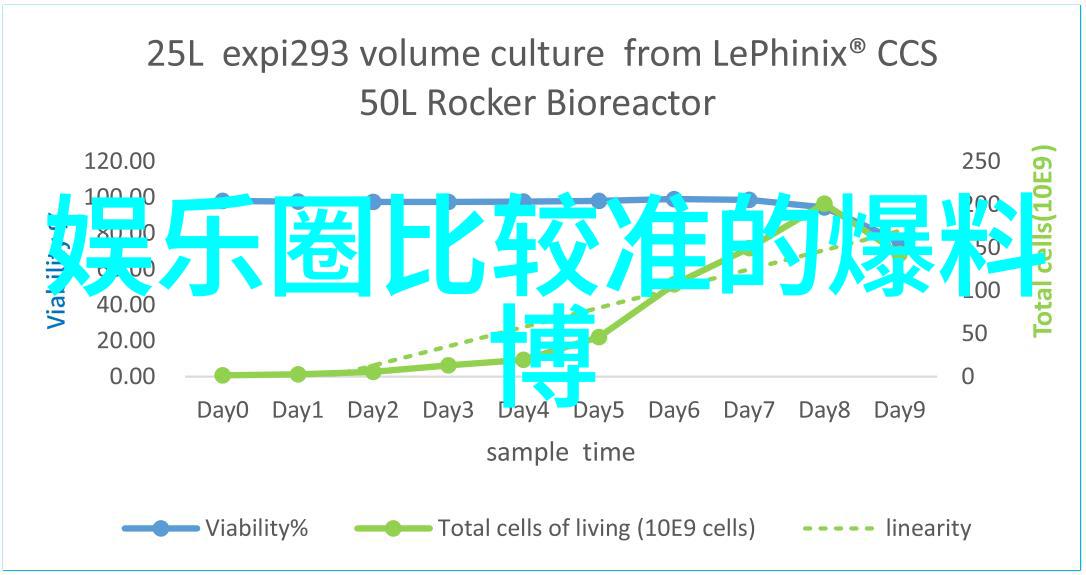 图优网高清直播专业的网络视频直播平台